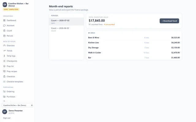 Month-end reports screen valuing inventory by area with an export button